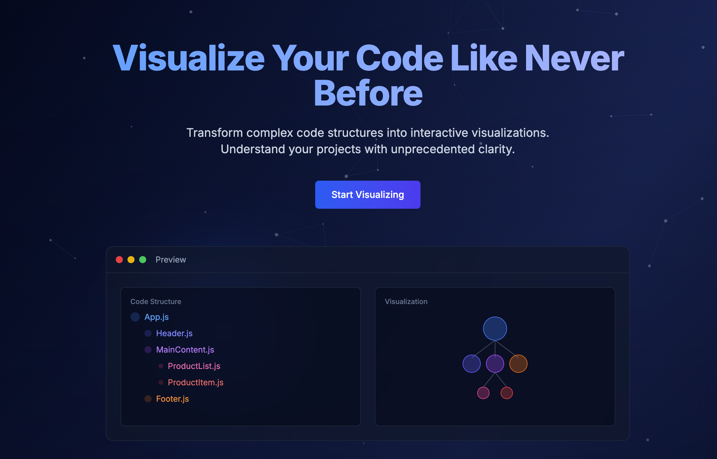 Codeualize | A Code Visualizer and AI Code Assistant